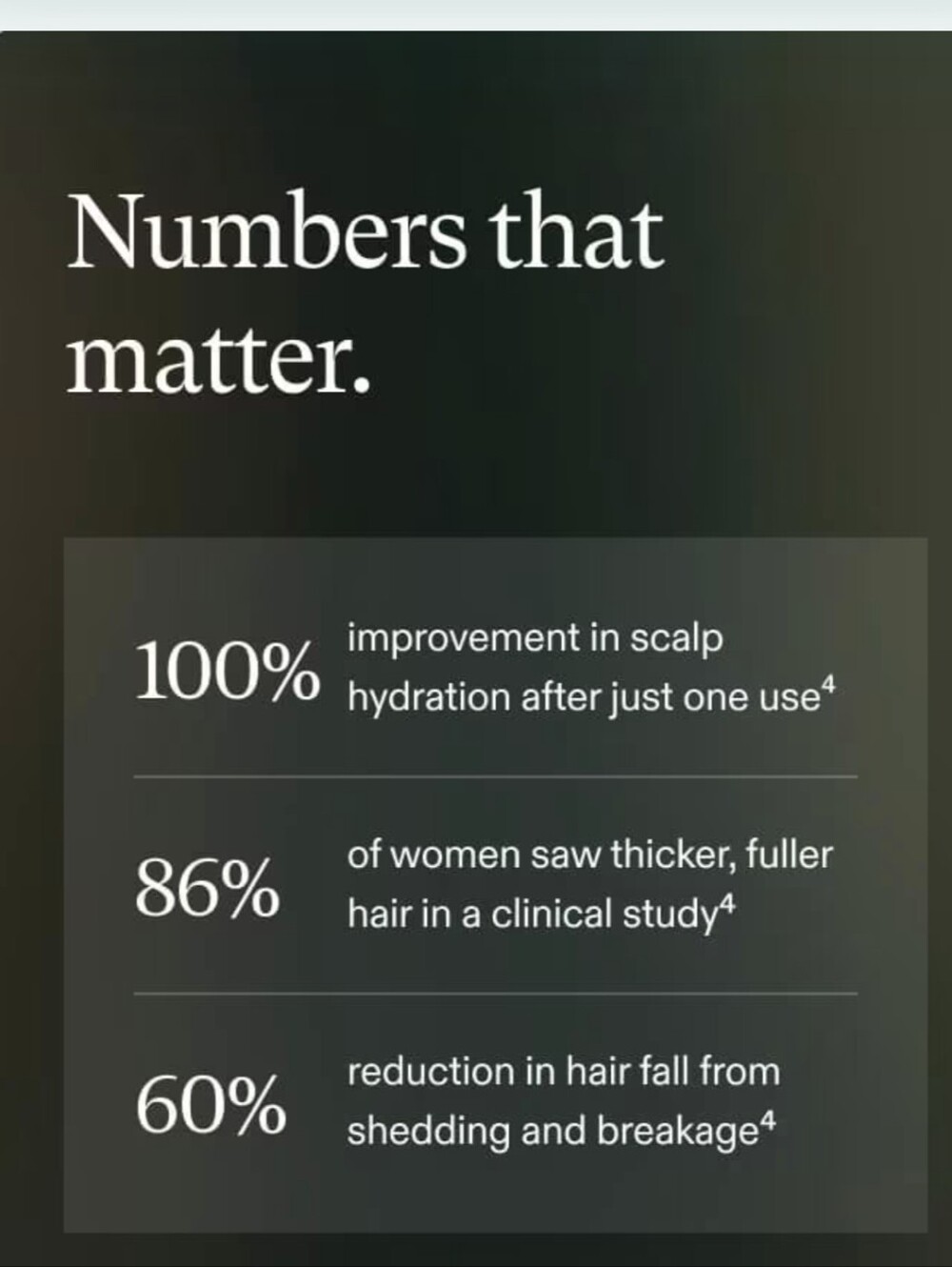 Nutrafol Hair Serum 1 oz. New - Picture 5 of 6